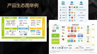 產(chǎn)品創(chuàng)新輕咨詢(xún) 敏捷賦能，精準(zhǔn)破局