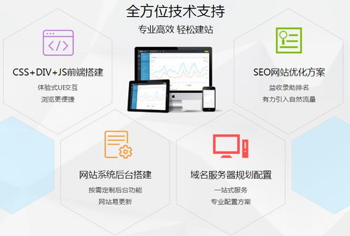 深圳網站建設公司哪家比較靠譜