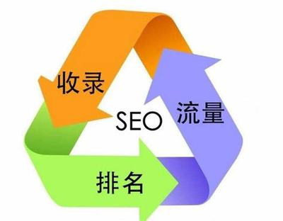 惠州優(yōu)化公司免費(fèi)咨詢下載_惠州優(yōu)化公司免費(fèi)咨詢怎么樣(2024年12月測評)