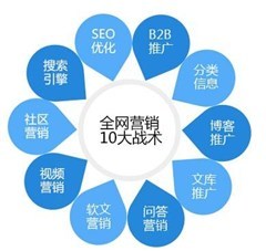 惠州網(wǎng)站優(yōu)化排名,網(wǎng)絡(luò)推廣、深圳一博網(wǎng)絡(luò)推廣(推薦商家)