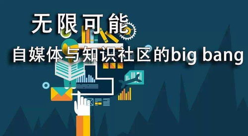 自媒體之百家號運營幾點建議